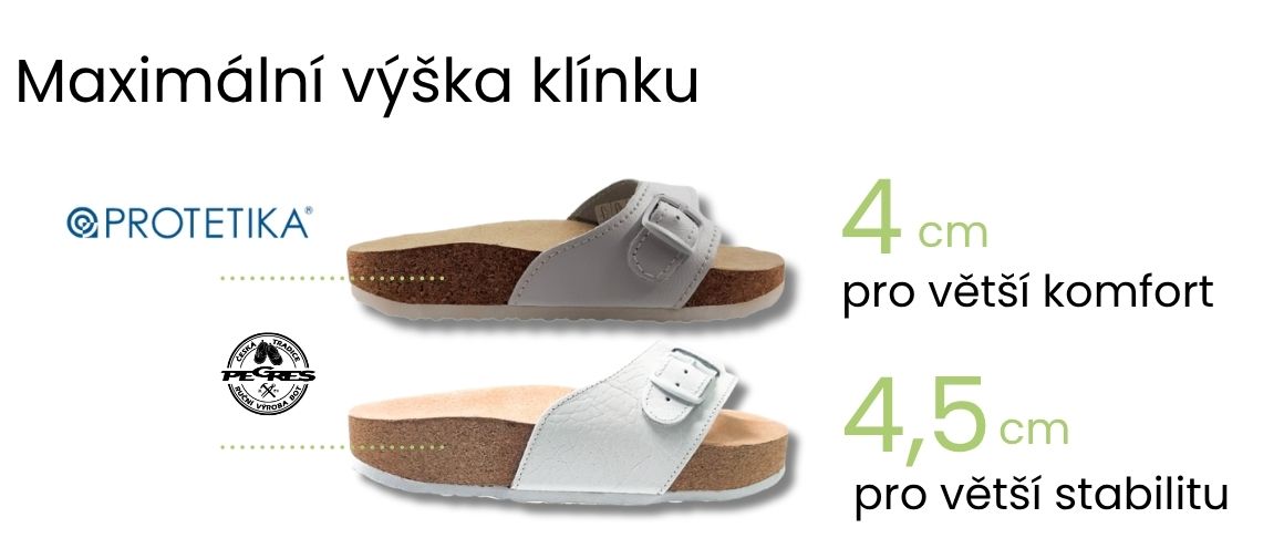 Korkáče_maximální výška klínku Medicia